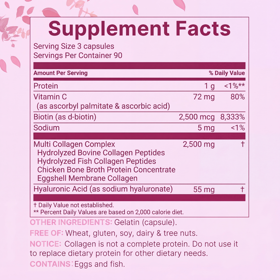The Menopause Radiance Reset System