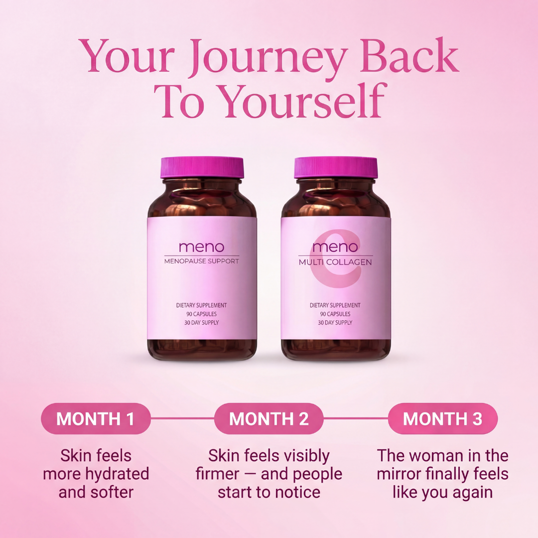 The Menopause Radiance Reset System